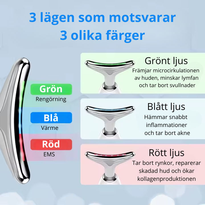 Ansiktsmassageapparat - bli kvitt dina rynkor